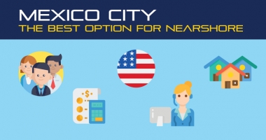Mexico City the Best Nearshore Location [INFOGRAPHIC]