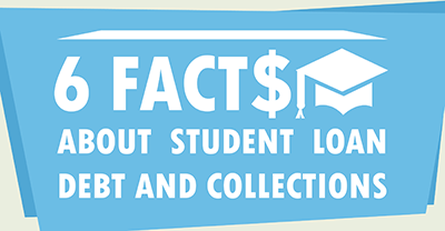 6 Facts About Student Loan Debt And Collections [INFOGRAPHIC]