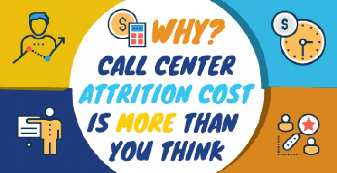 Why Attrition In The Call Center Costs More Than You Think