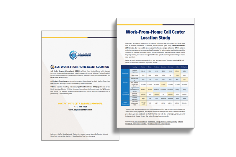 Download the Work-From-Home Study where we evaluated popular contact center locations essential aspects for a remote operation.