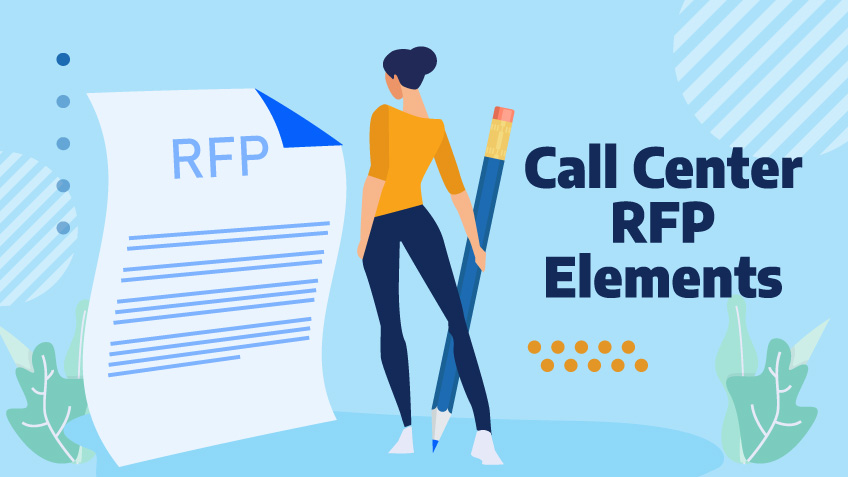 RFP-elements